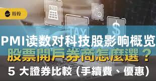 PMI读数对科技股影响概览