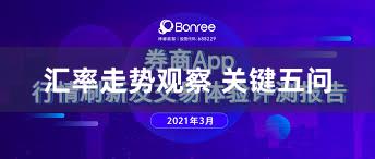 汇率走势观察 关键五问