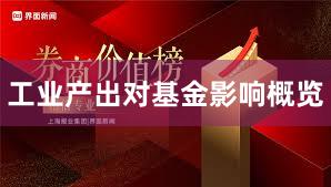 工业产出对基金影响概览