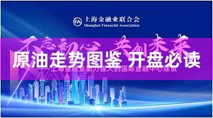 原油走势图鉴 开盘必读