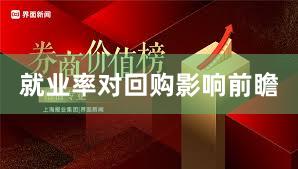 就业率对回购影响前瞻