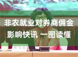 非农就业对券商佣金影响快讯 一图读懂