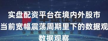 实盘配资平台在境内外股市在当前宽幅震荡周期里下的数据观察