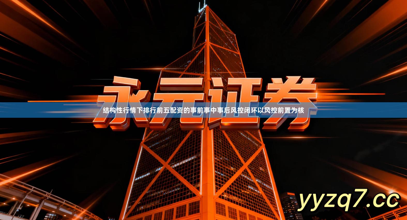 结构性行情下排行前五配资的事前事中事后风控闭环以风控前置为核